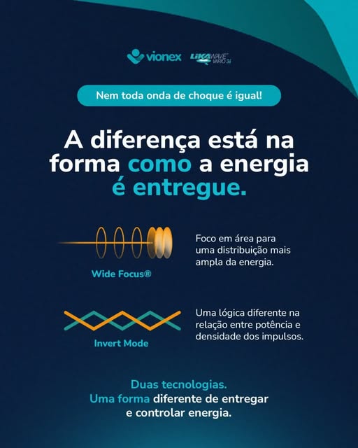 Publicação Vionex sobre o Wide Focus do LiKAWAVE VARIO 3i